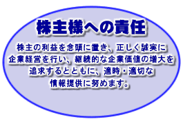 株主様への責任
