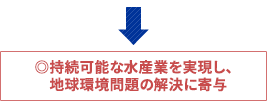 ◎持続可能な水産業を実現し、地球環境問題の解決に寄与